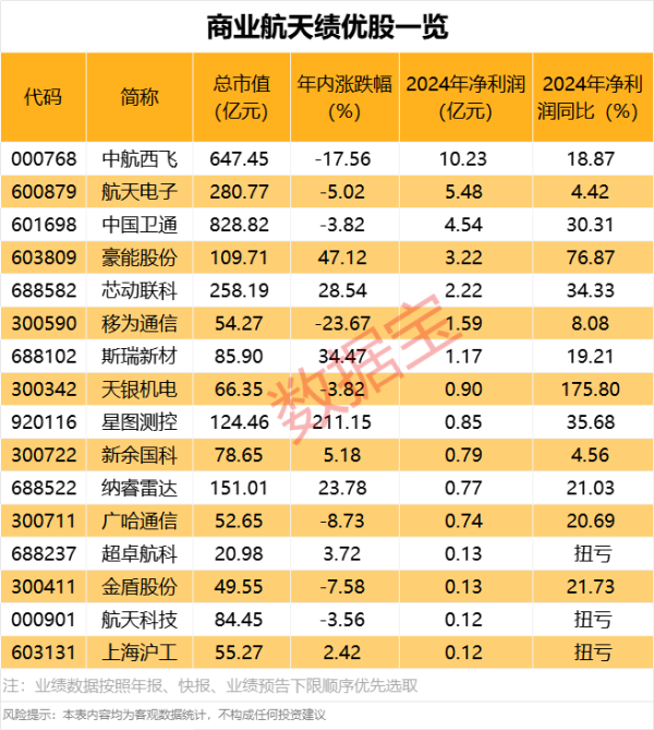 正规配资公司排名 今日重点关注