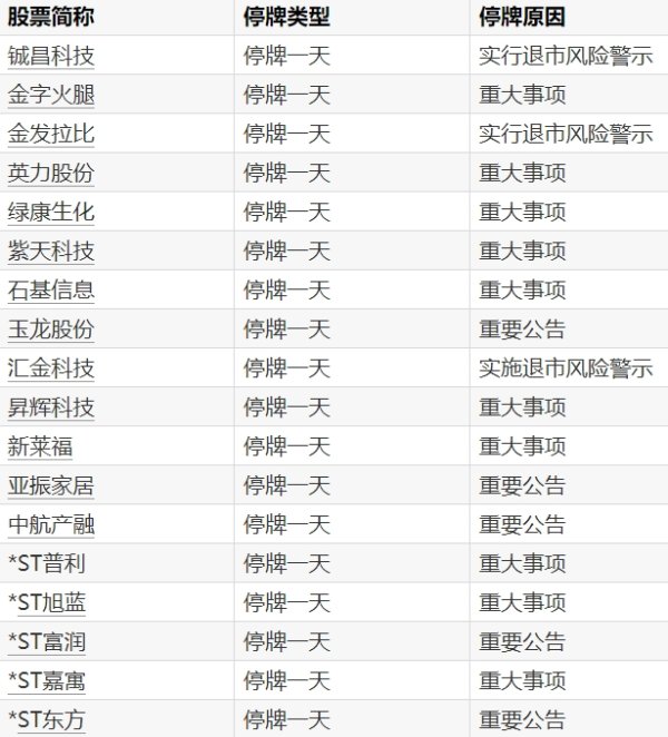 股票账户配资 第八届数字中国建设峰会将开幕 现场体验区今起开放